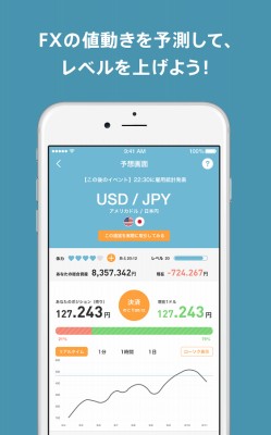 FXと経済がわかる！かるFX！チャートとニュースで無料デモ