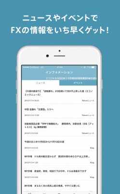 FXと経済がわかる！かるFX！チャートとニュースで無料デモ