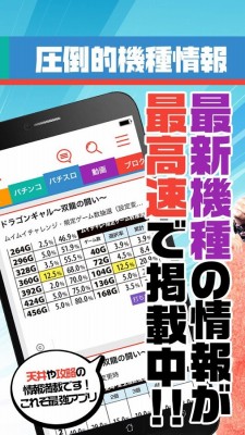 DMMぱちタウン(パチタウン) パチンコ・パチスロ無料アプリ