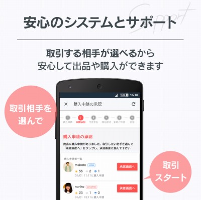 フリマアプリ フリル - オークションより簡単フリマ